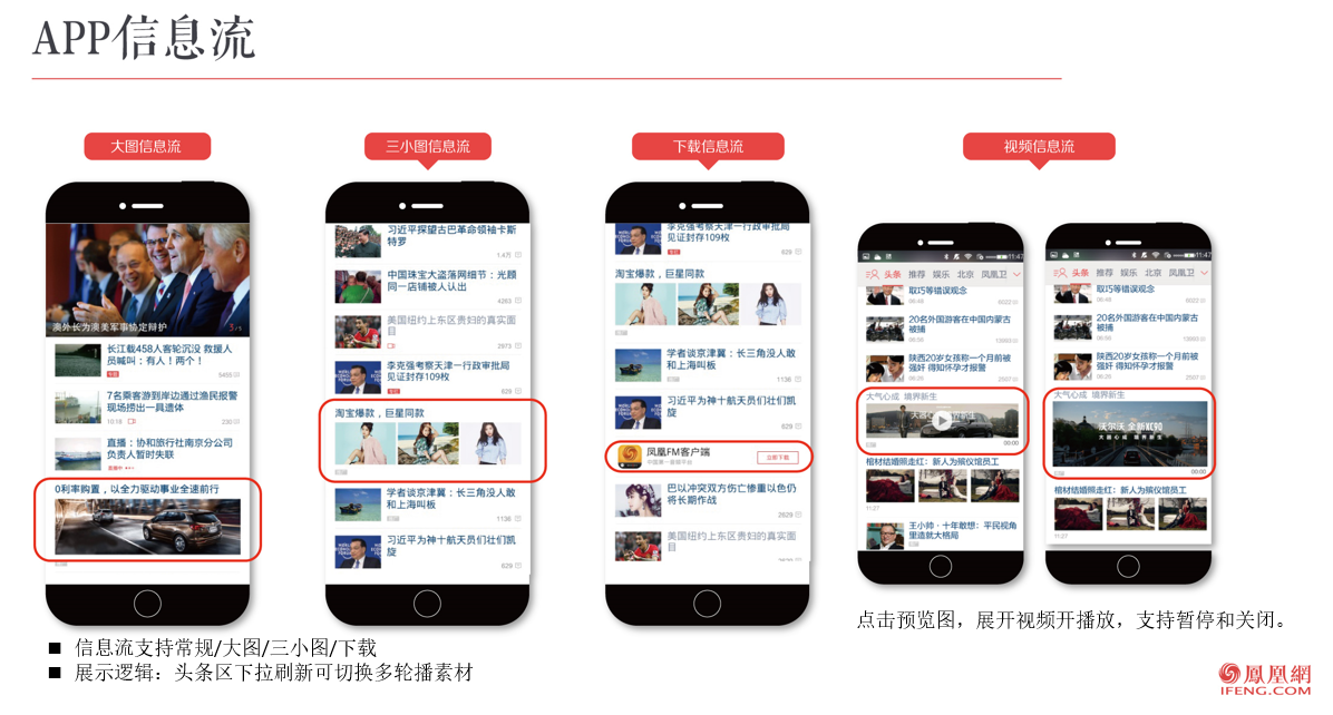 包含凤凰新闻手机版5.5.1的词条