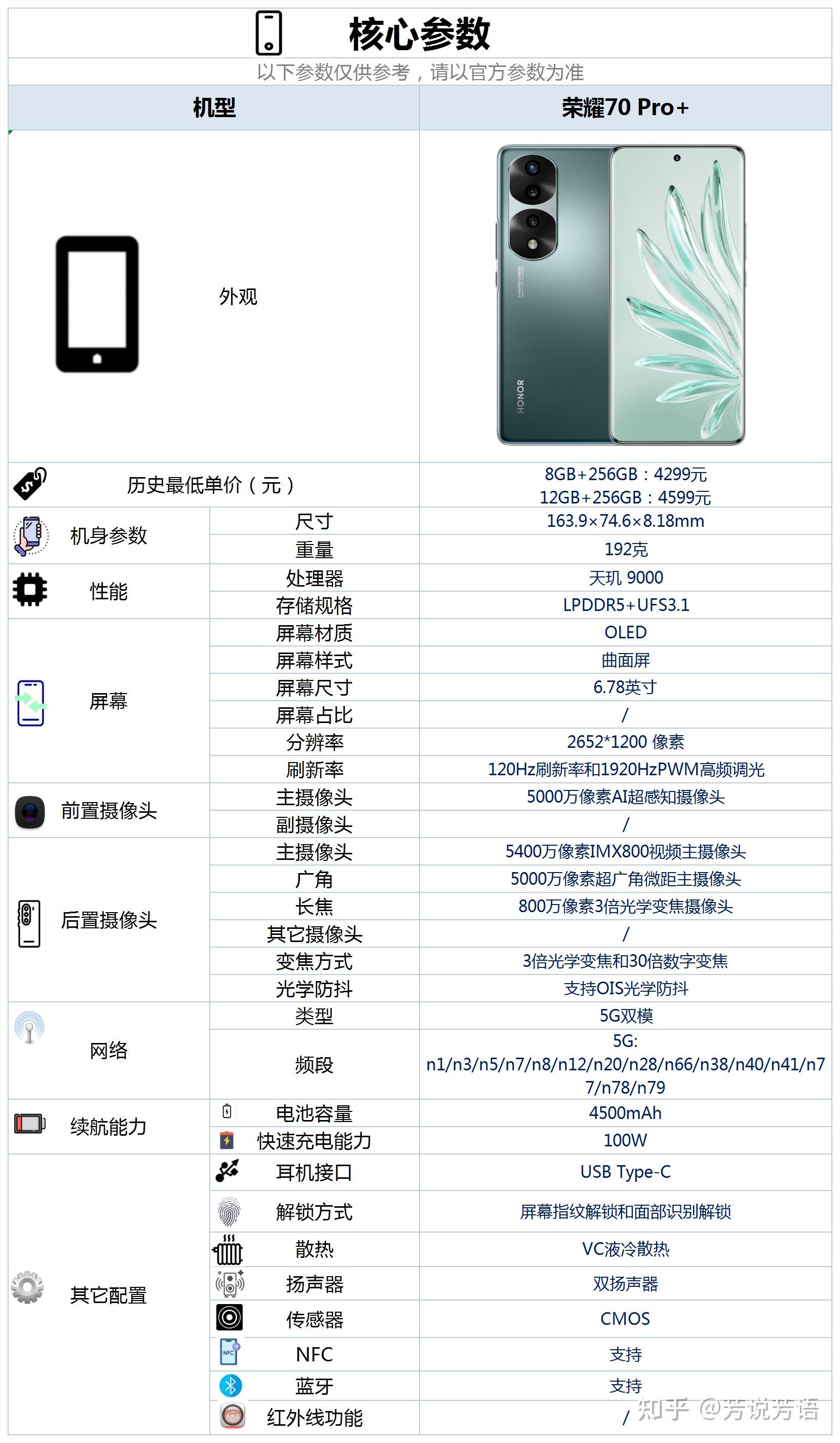包含带壳截图pro官方客户端的词条