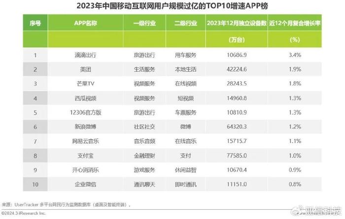 手机流量上网新闻早报丨联合早报首页