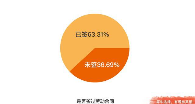 犀牛借钱苹果版牛蛙助手ios下载官网-第2张图片-太平洋在线下载