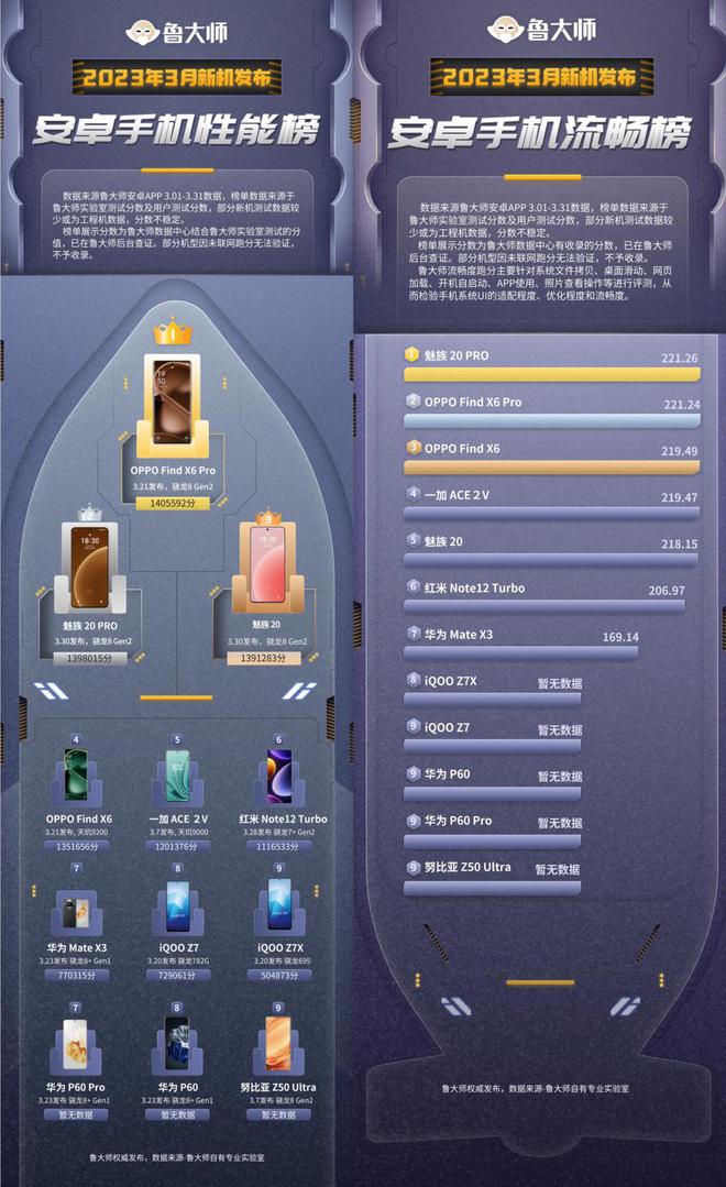 头榜客户端头榜数据平台官网