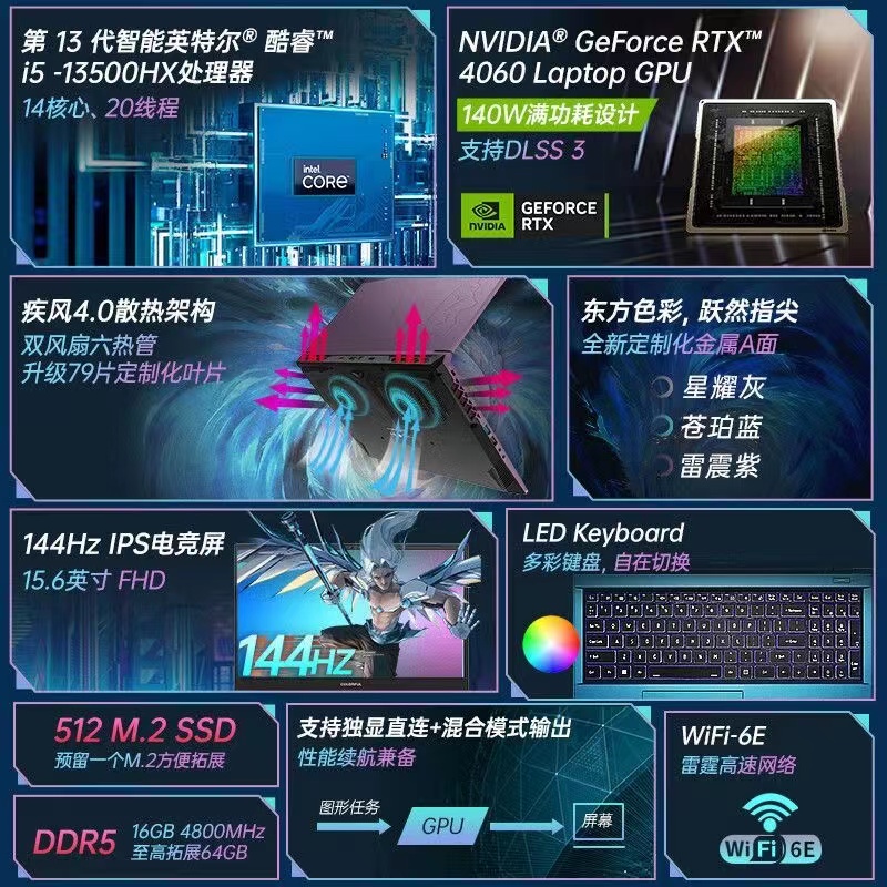 5.84英寸游戏手机版4399游戏盒手机版下载