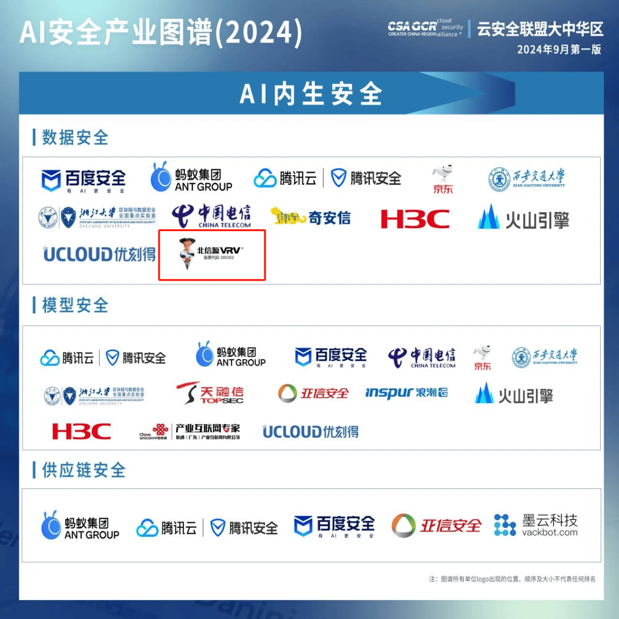 北信源软件客户端北信源接入认证客户端-第2张图片-太平洋在线下载