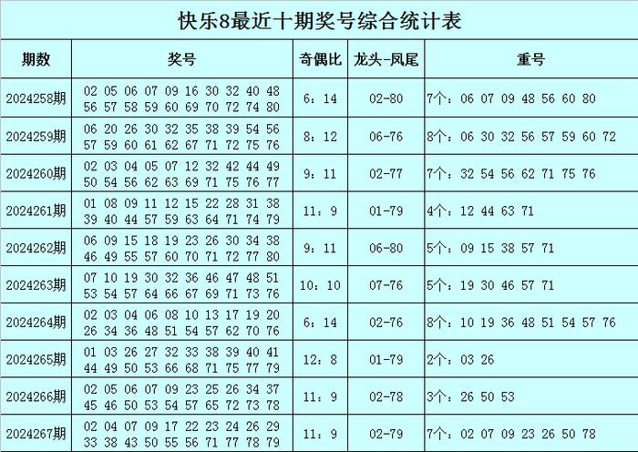 新浪彩票直播客户端福彩直播现场直播新浪彩票