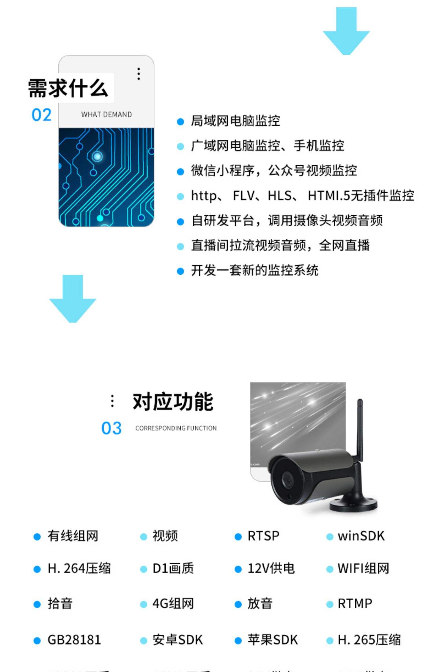 网页版rtmp客户端rtmp播放器网页版源码-第2张图片-太平洋在线下载