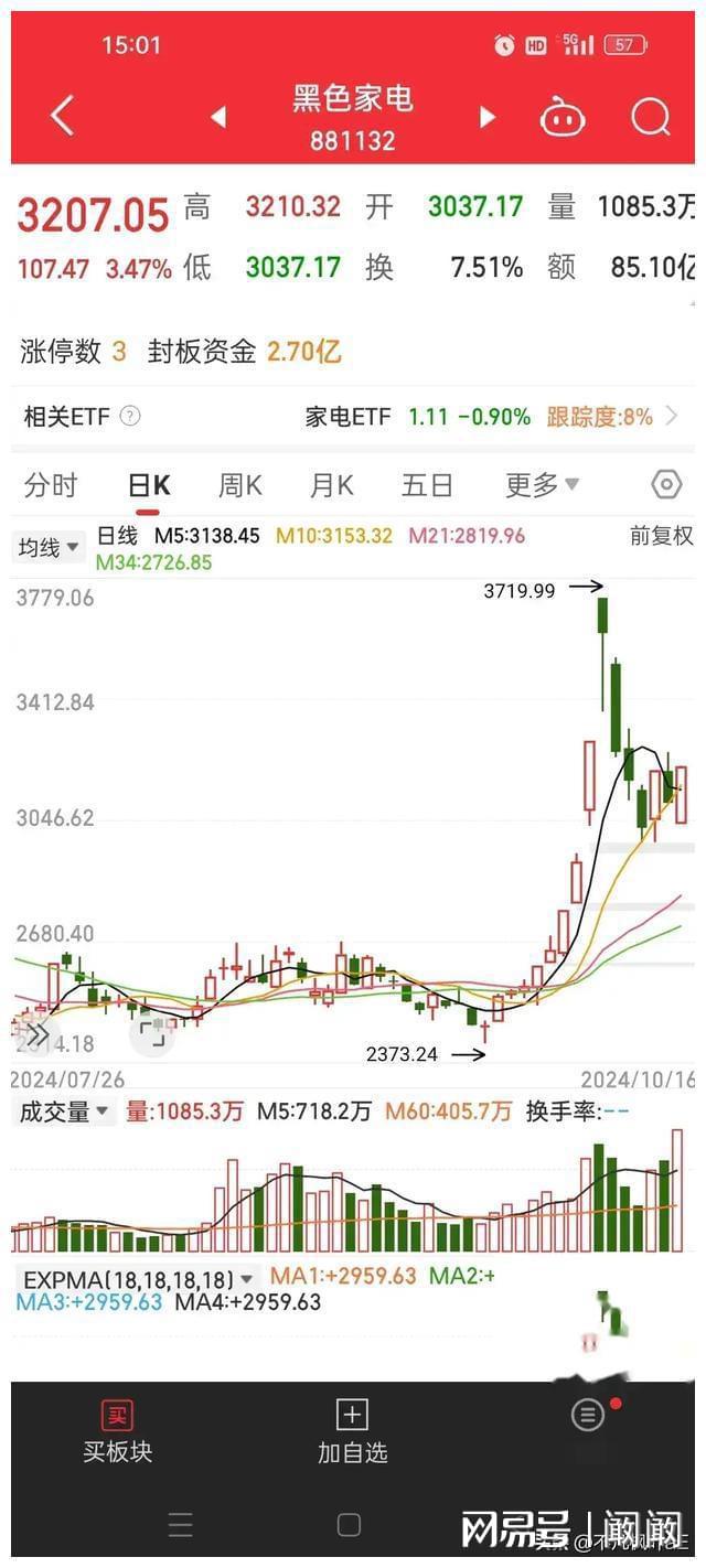 网易贵金属苹果版网易贵金属公司是真的吗