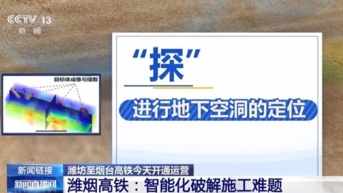 央视新闻客户端录制央视新闻客户端是什么意思