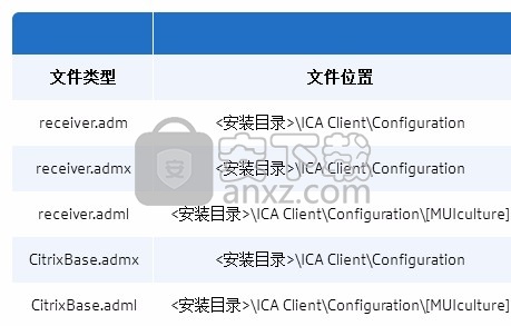 citrix客户端ica文件ica文件如何用citrix打开