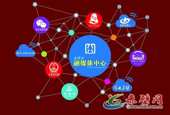 包含赤壁客户端怎么更新的词条