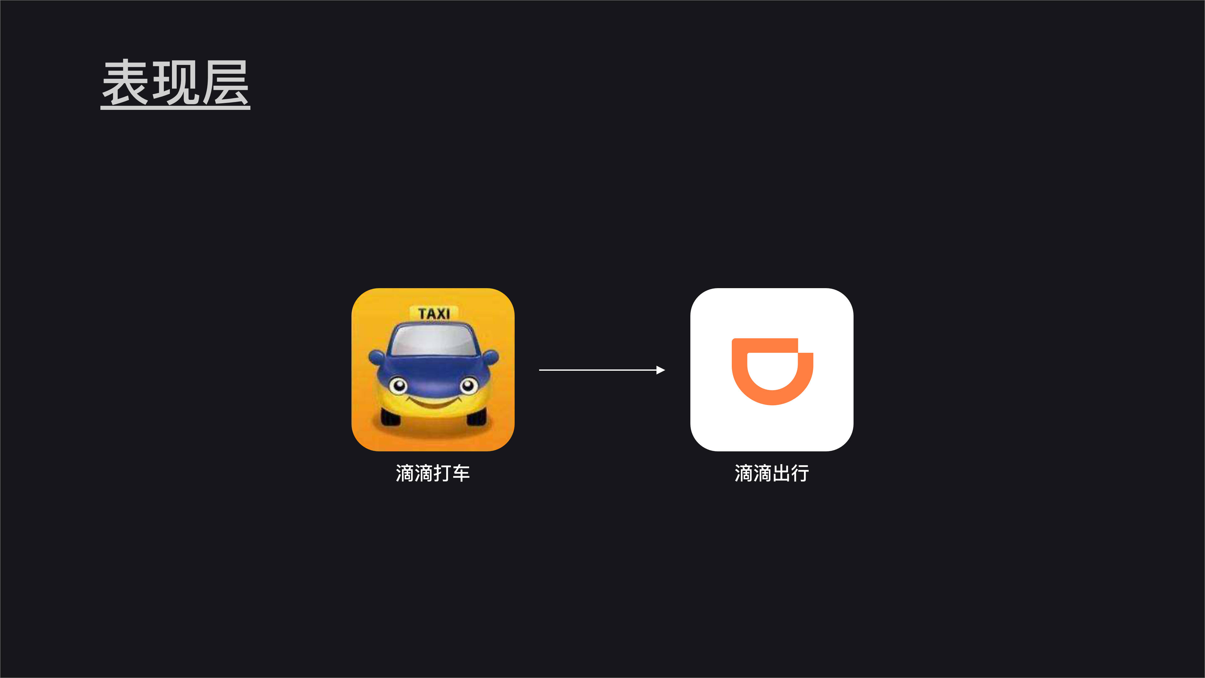 滴滴出行客户端怎么样滴滴出行客户端登录页面