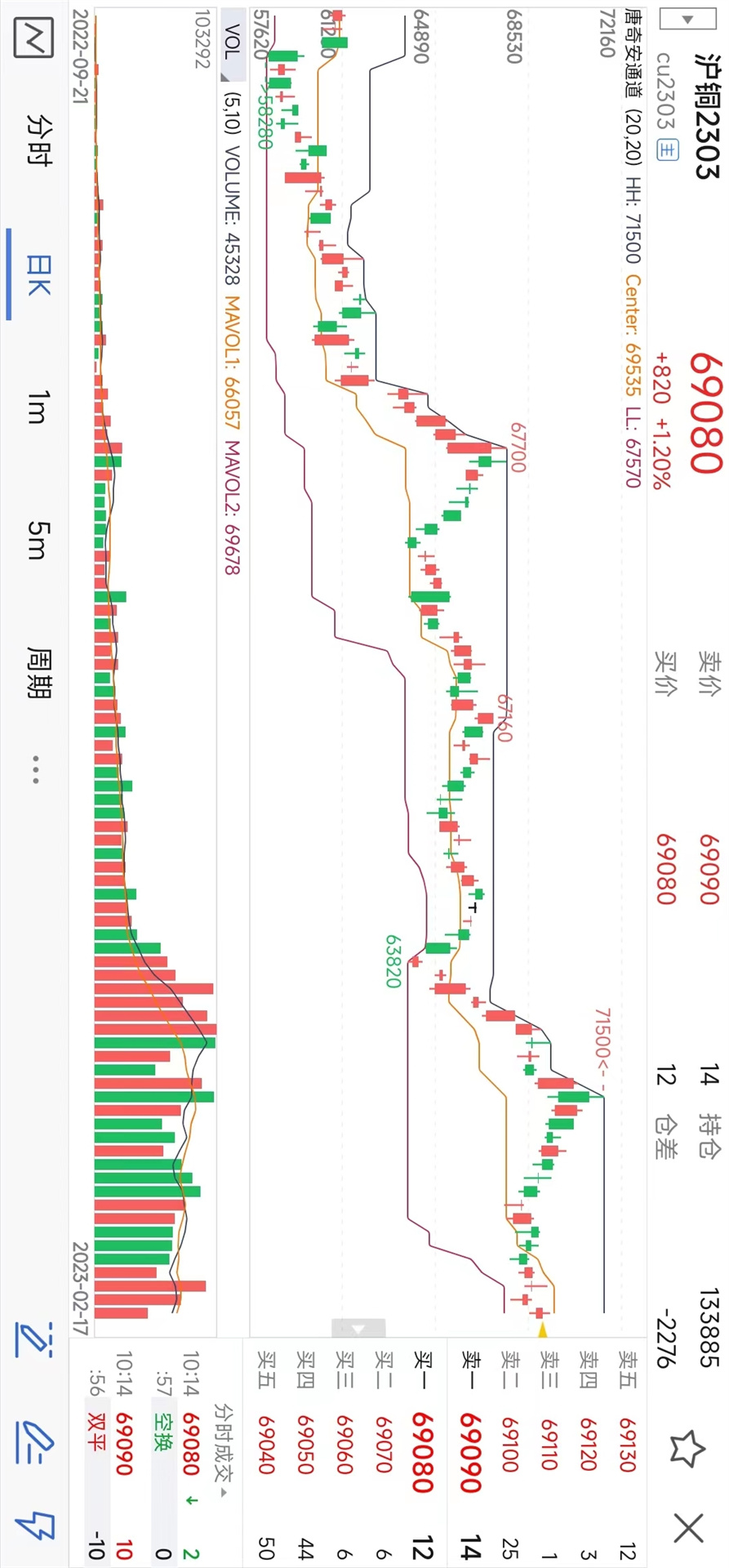 瑞达期货手机版瑞达期货下载官网