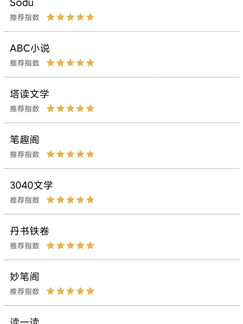 包含abc小说安卓版的词条