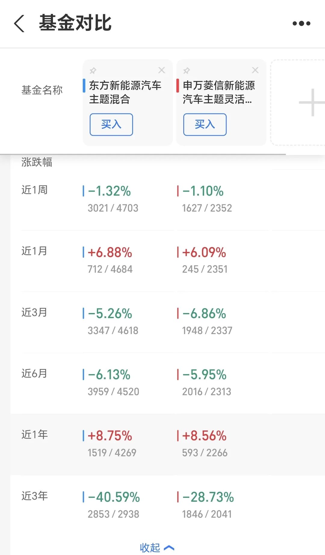 天天基金手机版安全吗(天天基金手机app安全吗)-第4张图片-QuickQ官网 天天基金手机版安全吗(天天基金手机app安全吗)-第4张图片-QuickQ官网
