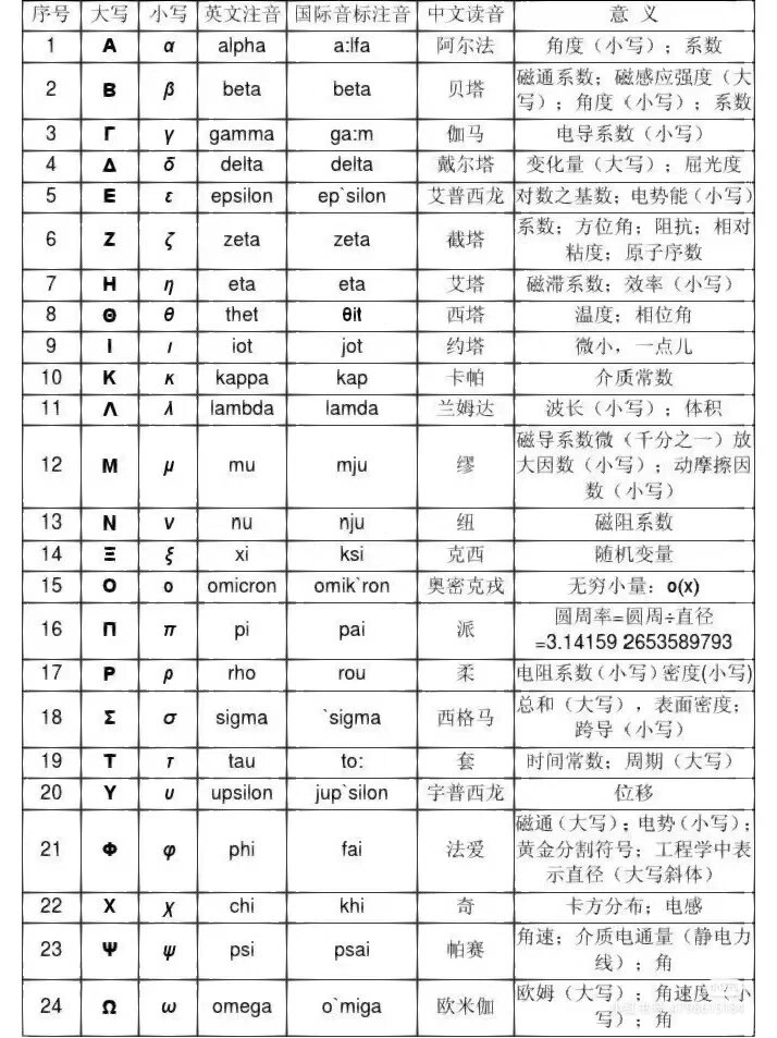 安卓版希腊语输入法(希腊语手机怎么打出来)-第3张图片-QuickQ官网 安卓版希腊语输入法(希腊语手机怎么打出来)-第3张图片-QuickQ官网
