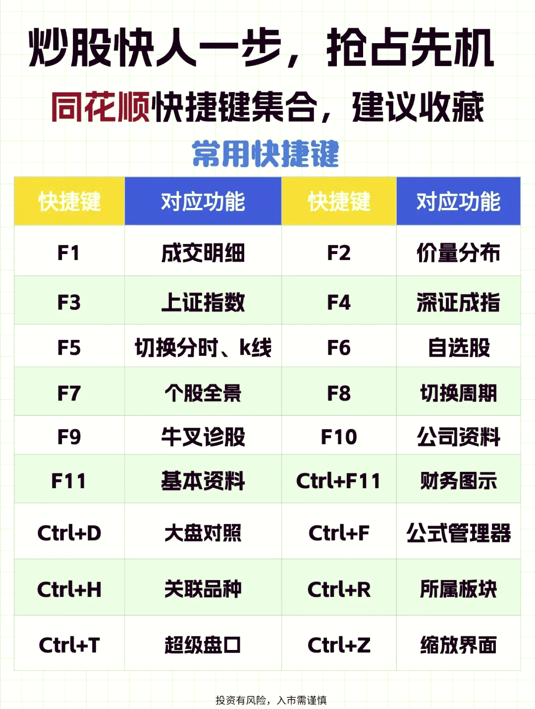 同花顺手机版怎么用(同花顺手机版操作指南)-第5张图片-QuickQ官网 同花顺手机版怎么用(同花顺手机版操作指南)-第5张图片-QuickQ官网